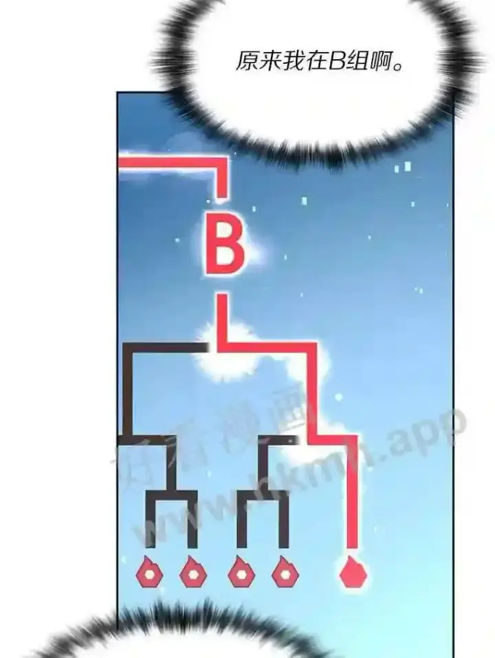 漫画《百层塔内的钉子户》25.“你才脱发”第5张图