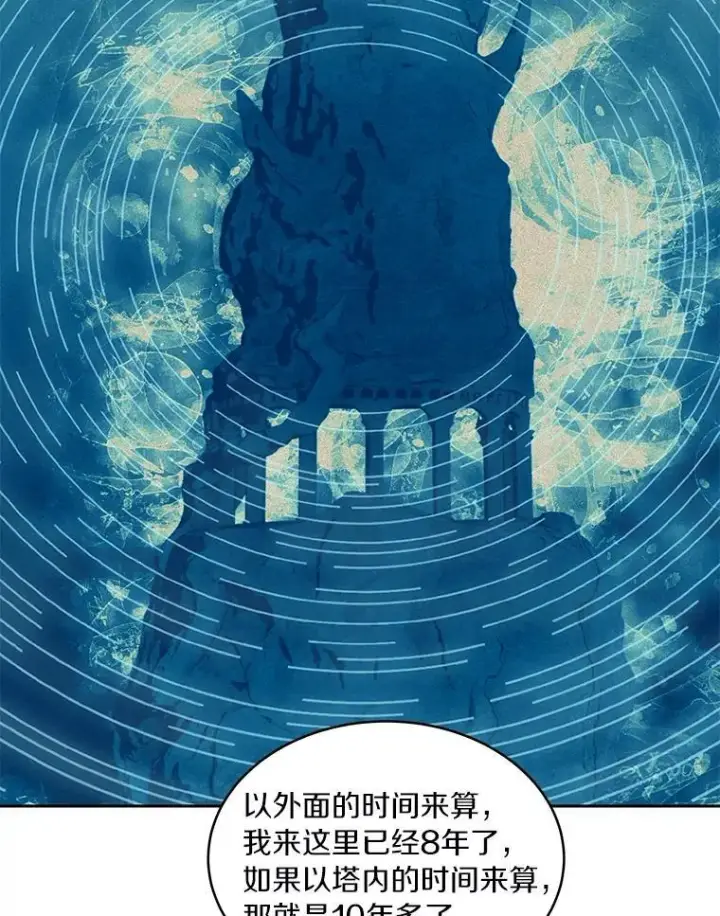《百层塔内的钉子户》95.饥饿的骑士图2