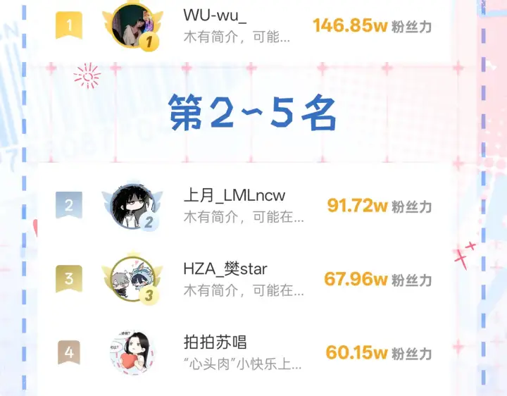 漫画《帮我拍拍》第33话  戒不掉第90张图