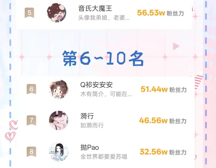 漫画《帮我拍拍》第33话  戒不掉第91张图