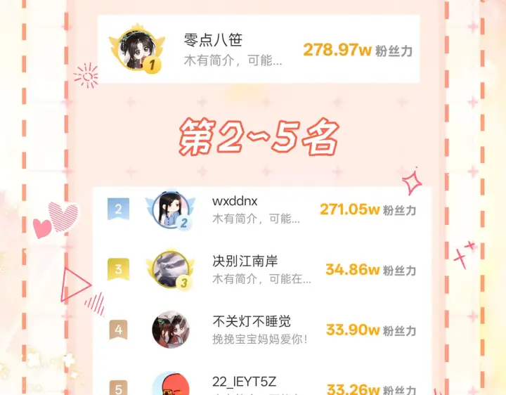 漫画《帮我拍拍》第17话 亲密戏还要清场！第114张图