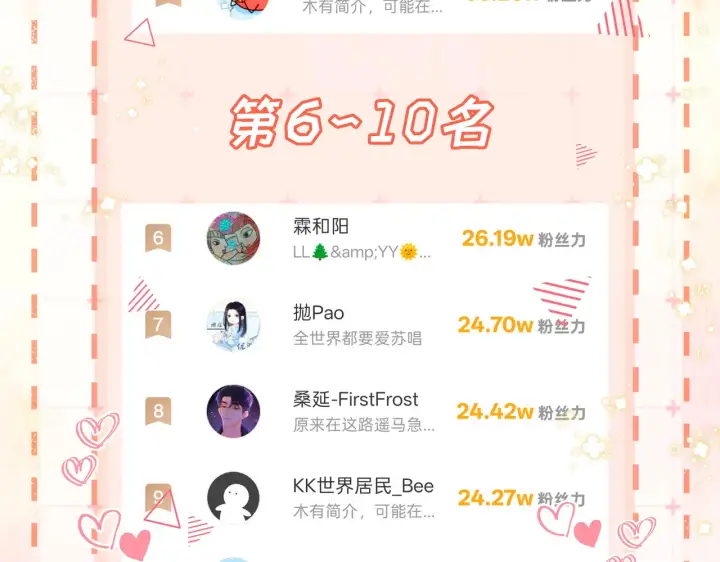 漫画《帮我拍拍》第17话 亲密戏还要清场！第115张图