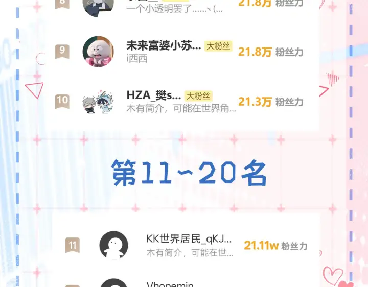 漫画《帮我拍拍》第49话  “粥粥”第132张图