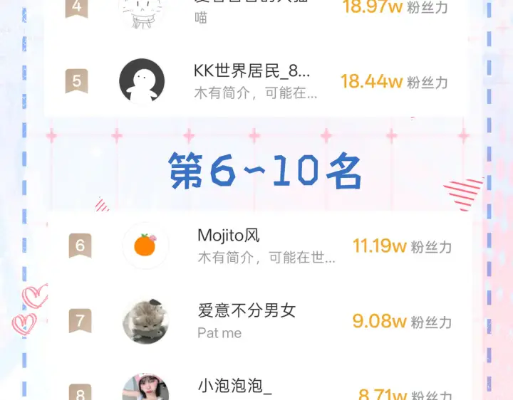 漫画《帮我拍拍》第59话  坦白局第79张图