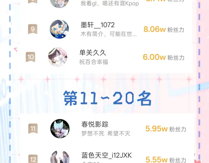漫画《帮我拍拍》第59话  坦白局第80张图