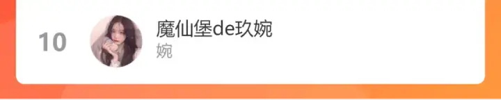 漫画《保护我方大大》第134话 肆意第111张图