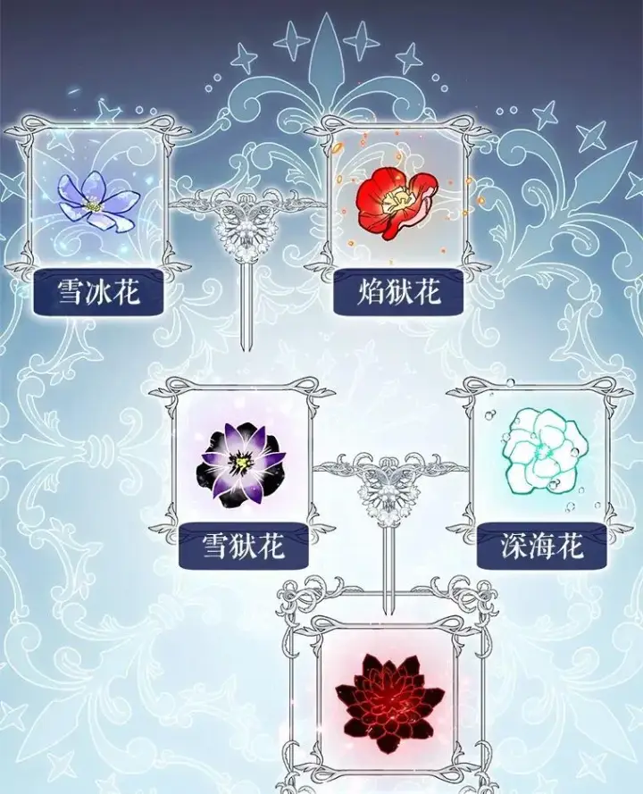 《被恶棍们抚养中》58.寻求帮助图6