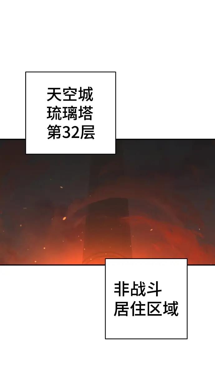 漫画《被迫成为玩家》第100话第2张图