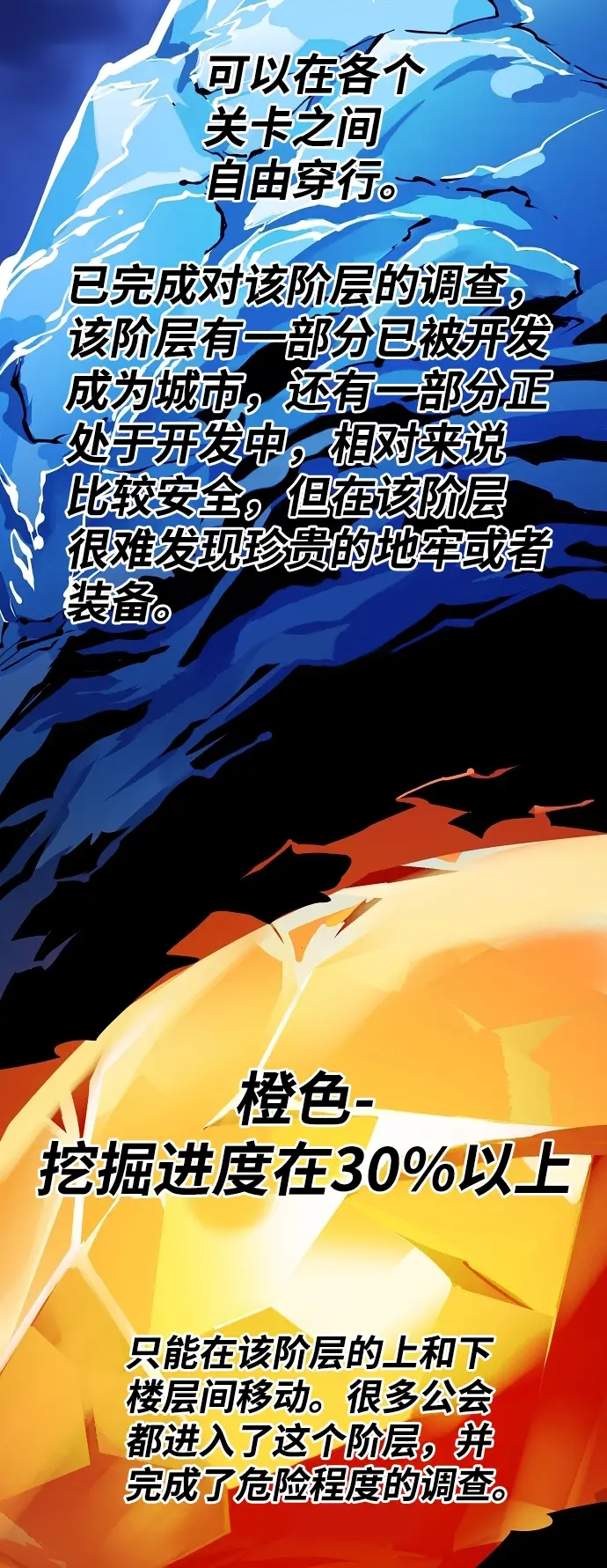 漫画《被迫成为玩家》第78话第50张图