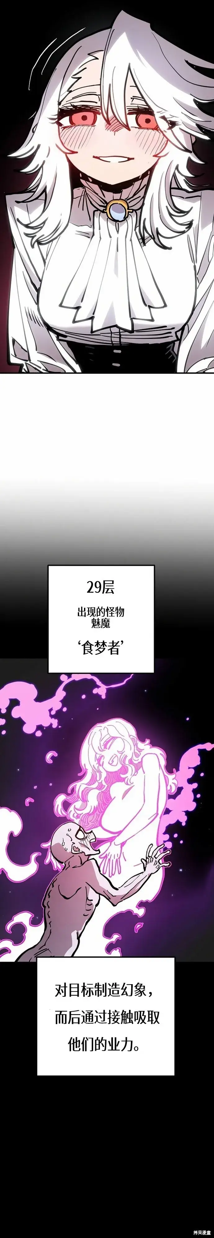 《被迫成为玩家》第195话图41