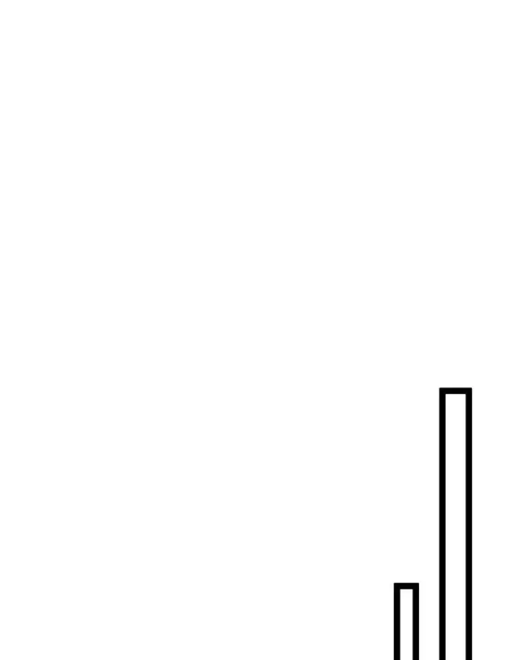 漫画《被嫌弃的私生女》88.郊游（2）第67张图