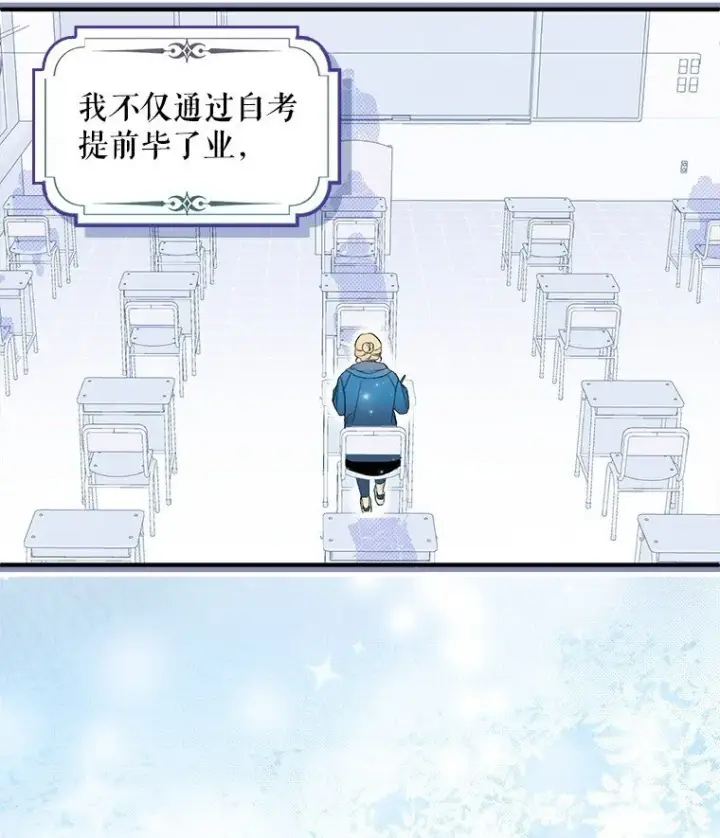 《被占用的身体》1. 如梦初醒图79