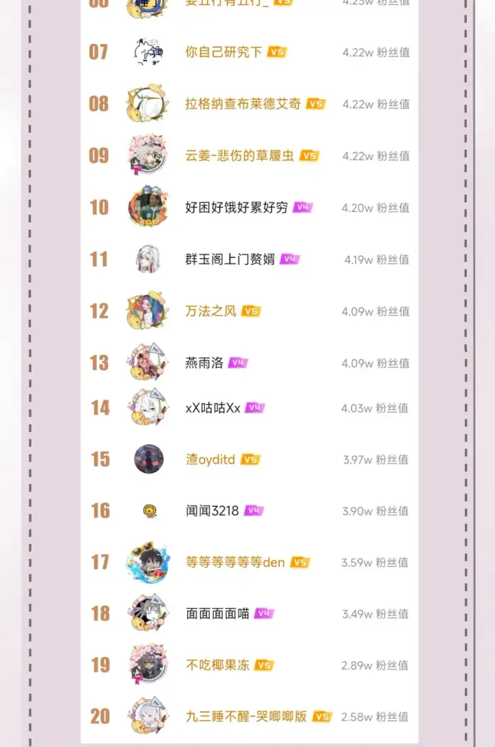 漫画《病娇妹妹只想让我欺负她》021 跟姐姐学当坏孩子吧第40张图