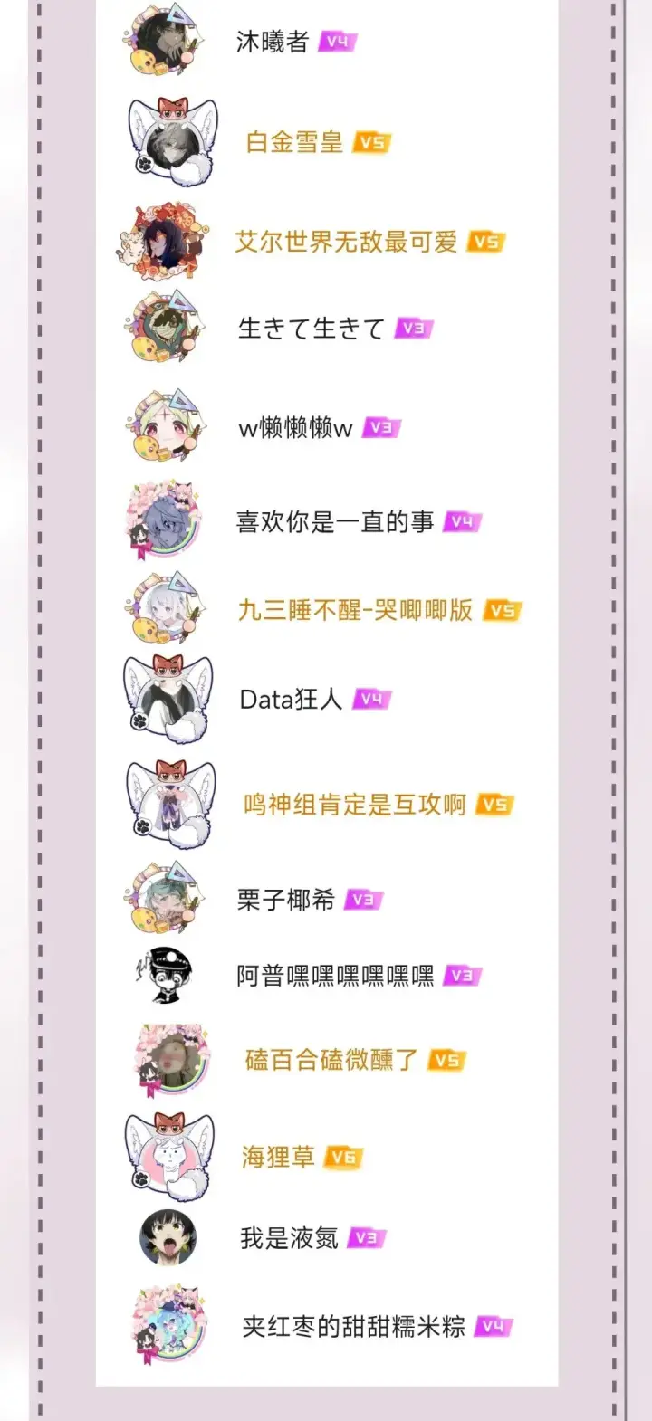 《病娇妹妹只想让我欺负她》030 同仇敌忾图41