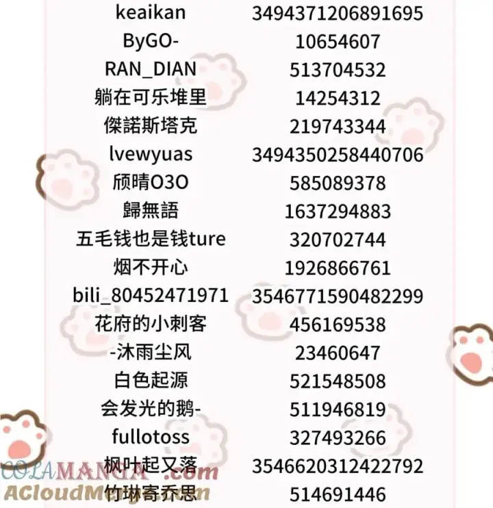 《病娇妹妹只想让我欺负她》获奖名单 +延更通知图2