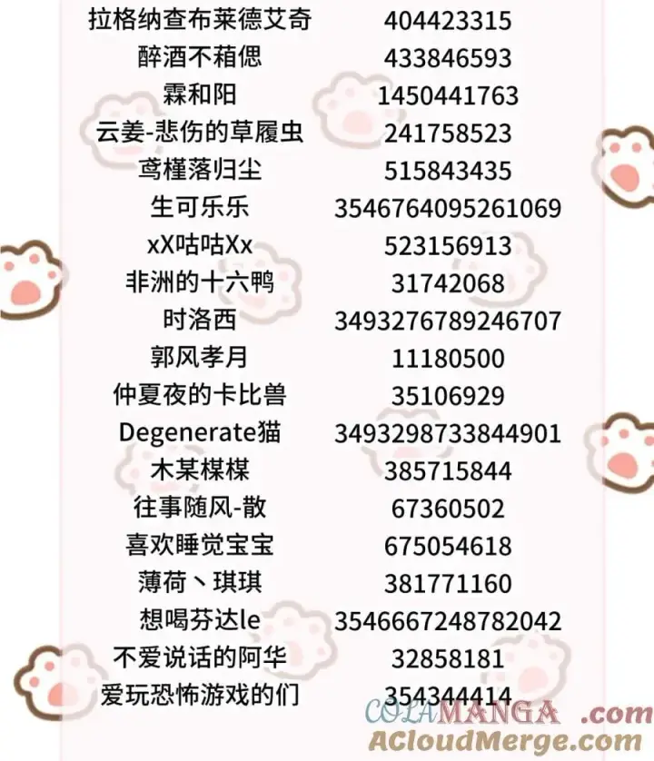 《病娇妹妹只想让我欺负她》获奖名单 +延更通知图4