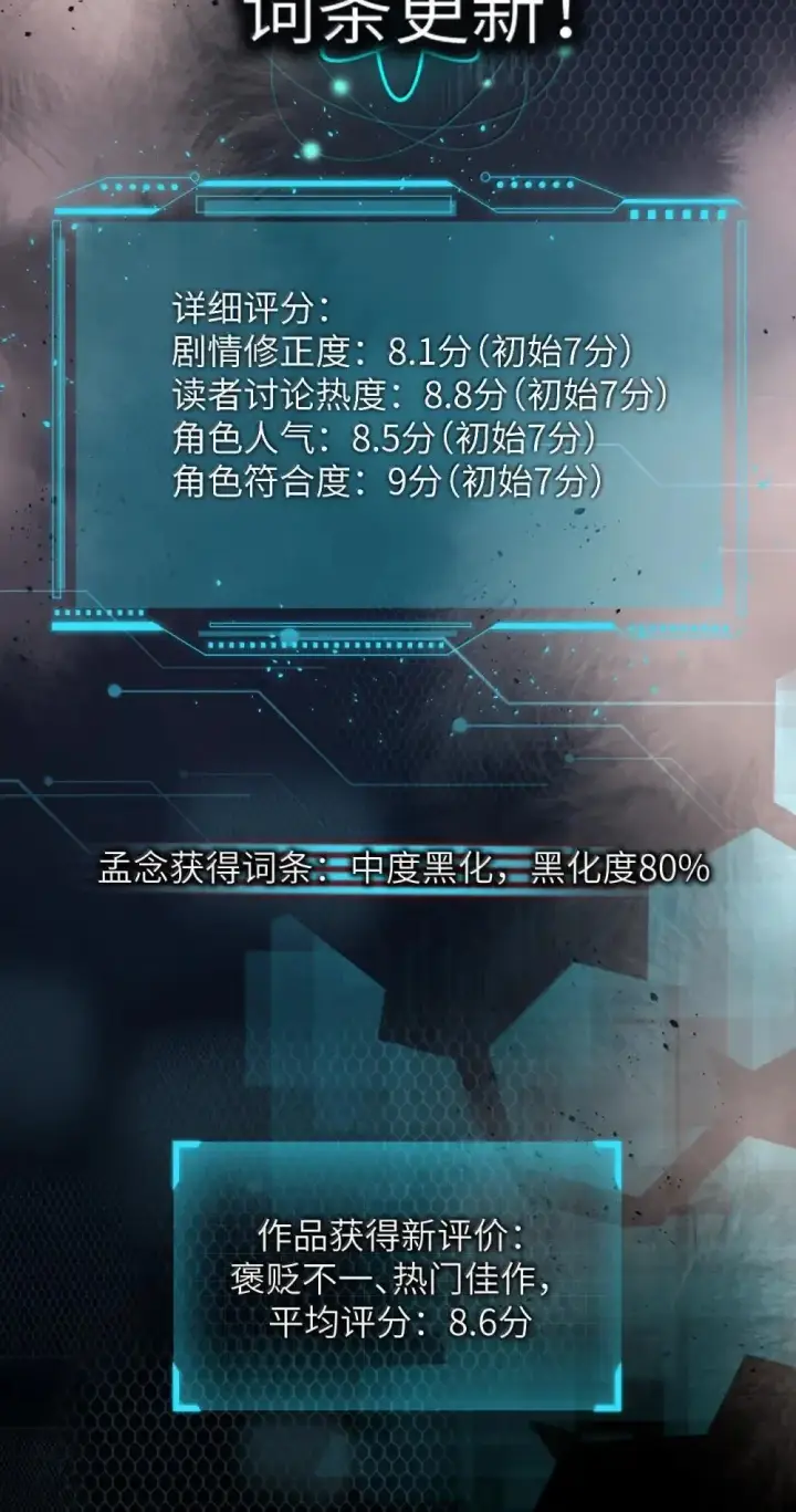 漫画《病娇妹妹只想让我欺负她》053 视若珍宝的善意第4张图