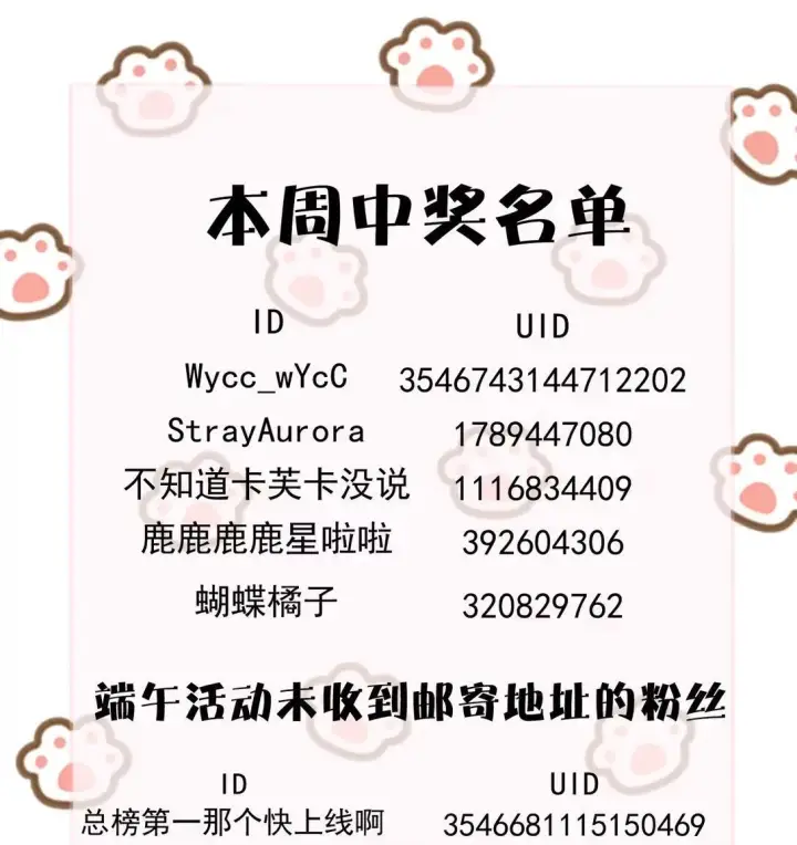 《病娇妹妹只想让我欺负她》开奖 名单图1