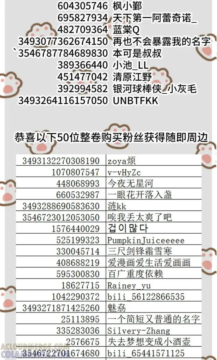 漫画《病娇妹妹只想让我欺负她》开奖 公告第2张图
