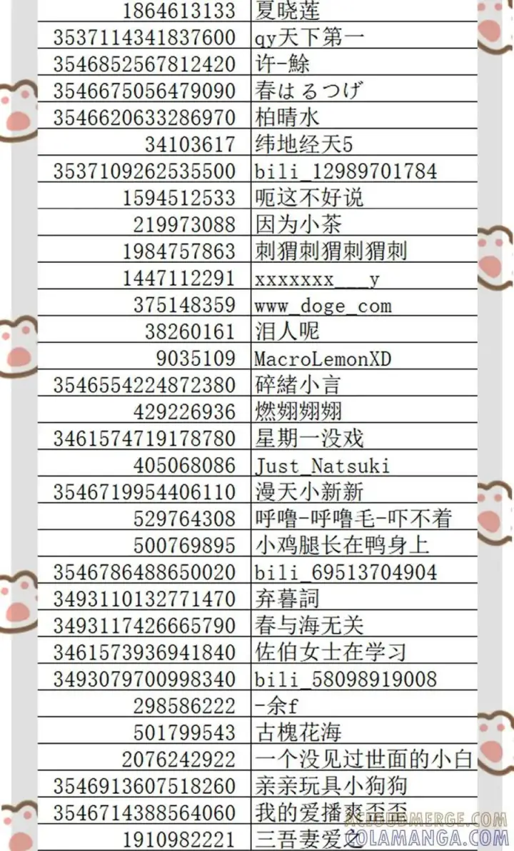 漫画《病娇妹妹只想让我欺负她》开奖 公告第3张图