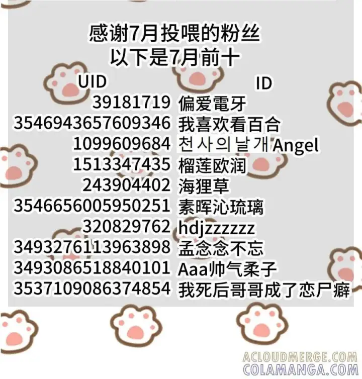 漫画《病娇妹妹只想让我欺负她》开奖 公告第4张图