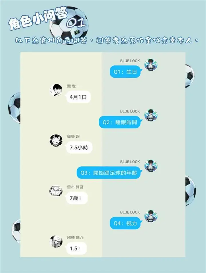 漫画《蓝色监狱 BLUE LOCK》第11话第21张图