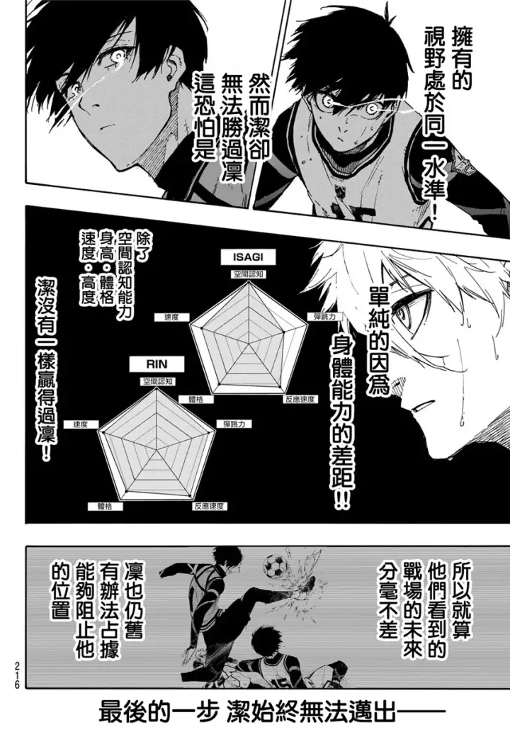 漫画《蓝色监狱 BLUE LOCK》第81话第8张图