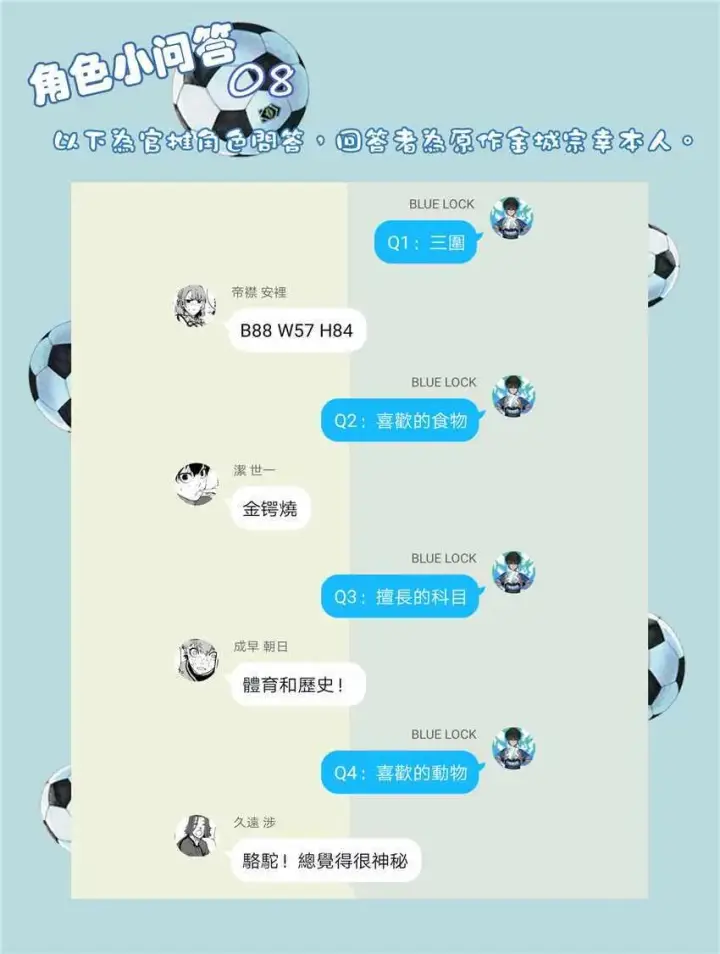 漫画《蓝色监狱 BLUE LOCK》第14话第23张图