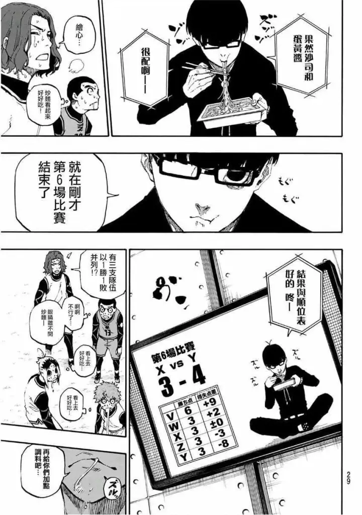 漫画《蓝色监狱 BLUE LOCK》第15话第9张图