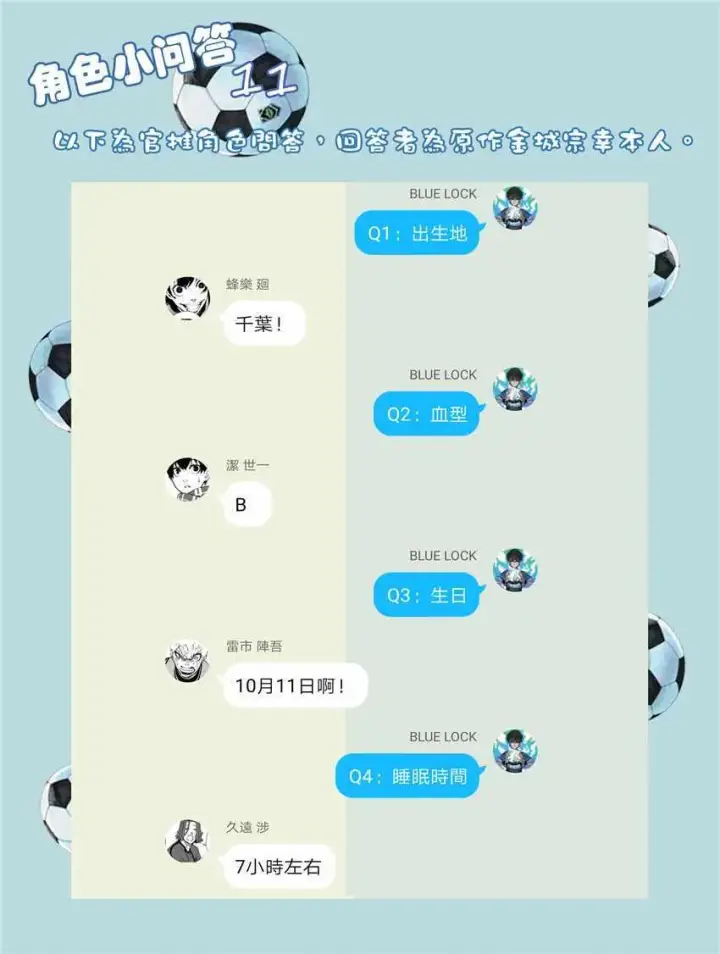 漫画《蓝色监狱 BLUE LOCK》第16话第19张图