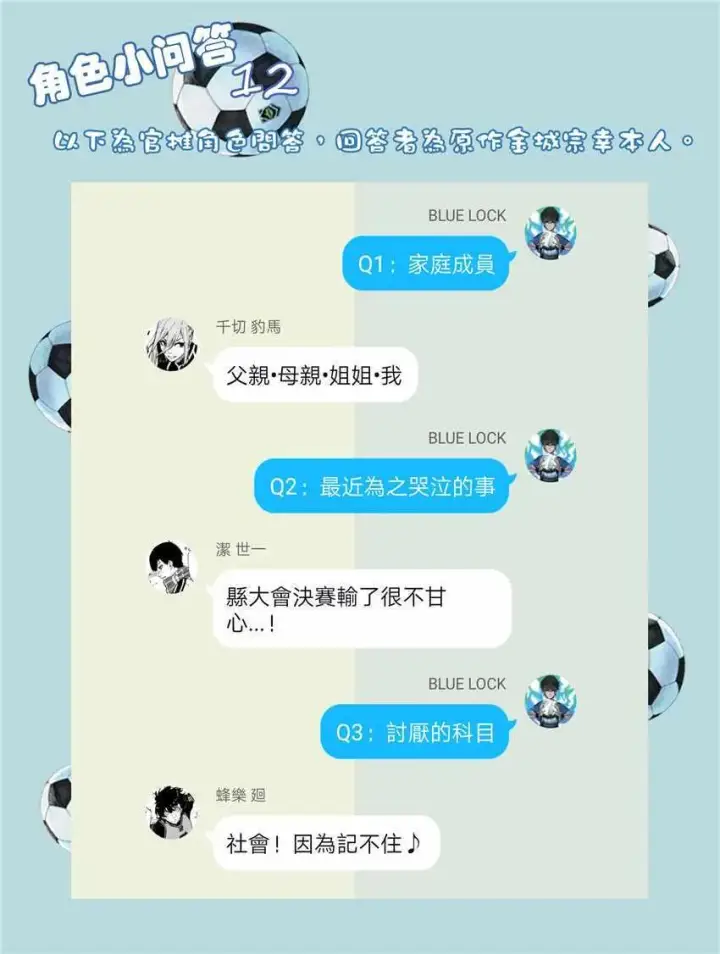 漫画《蓝色监狱 BLUE LOCK》第16话第20张图