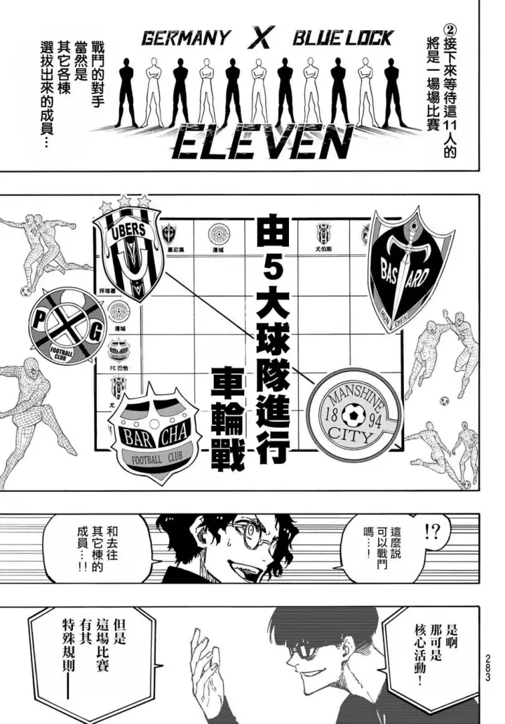 漫画《蓝色监狱 BLUE LOCK》第155话第9张图