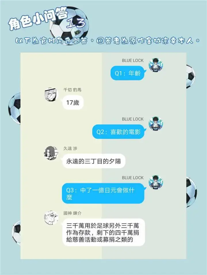 漫画《蓝色监狱 BLUE LOCK》第17话第21张图