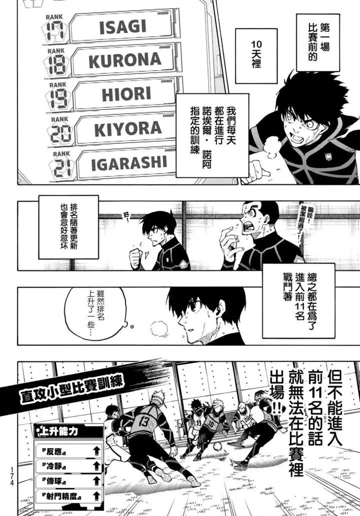 漫画《蓝色监狱 BLUE LOCK》第158话第2张图