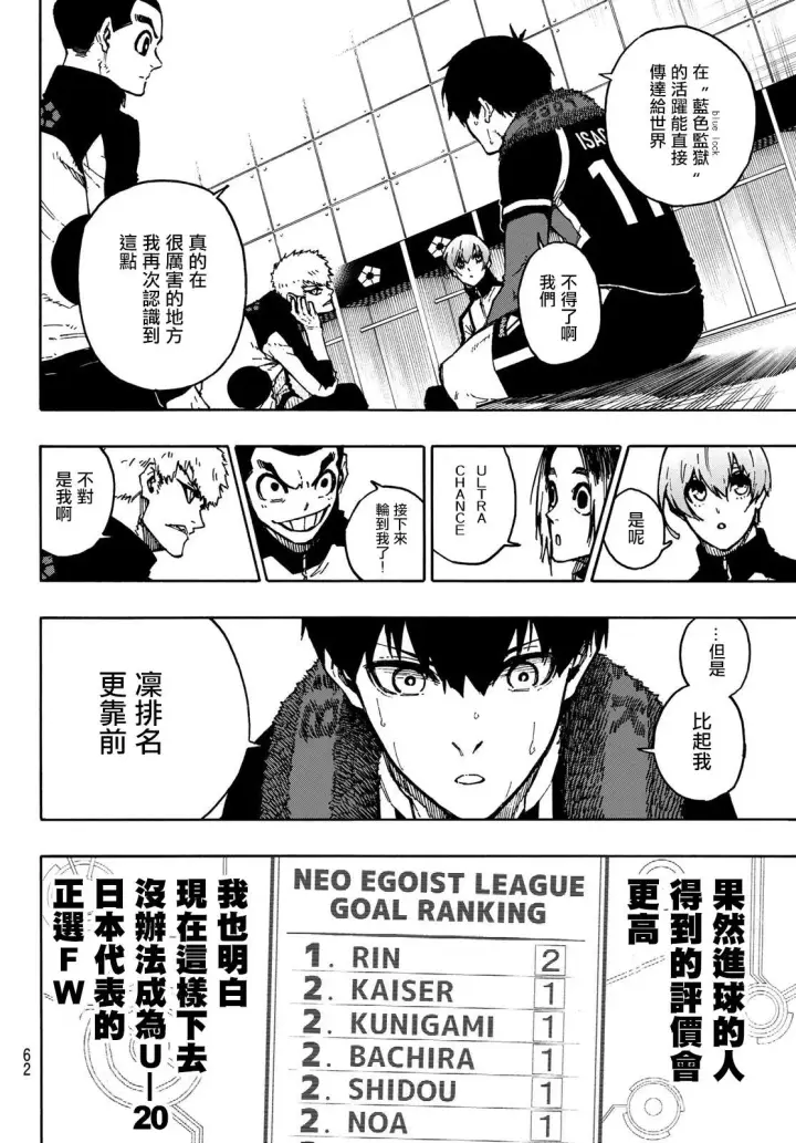 《蓝色监狱 BLUE LOCK》第171话图4