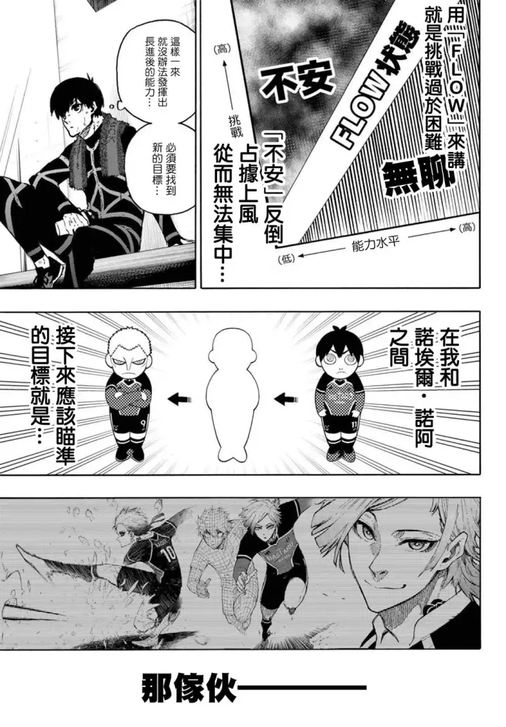 《蓝色监狱 BLUE LOCK》第172话图17