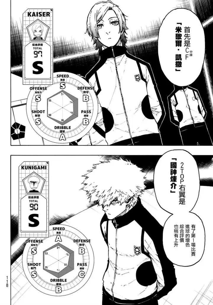 《蓝色监狱 BLUE LOCK》第173话图2