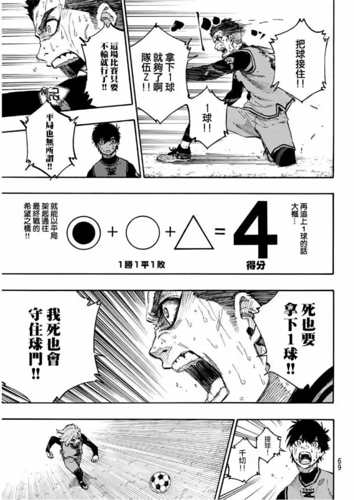 漫画《蓝色监狱 BLUE LOCK》第19话第7张图