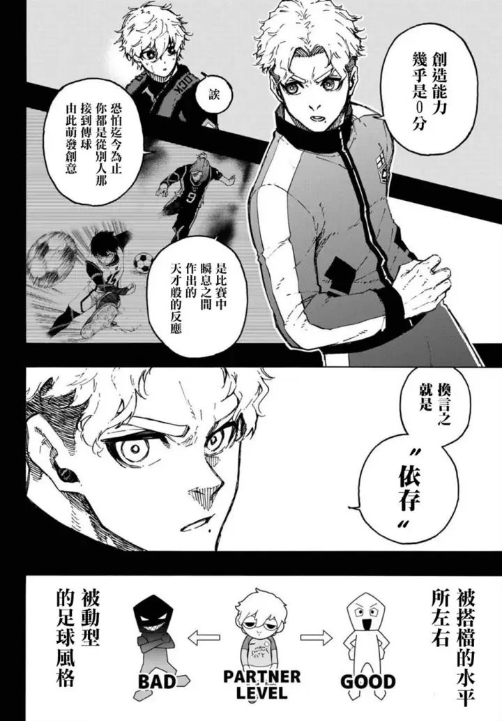 漫画《蓝色监狱 BLUE LOCK》第179话第6张图