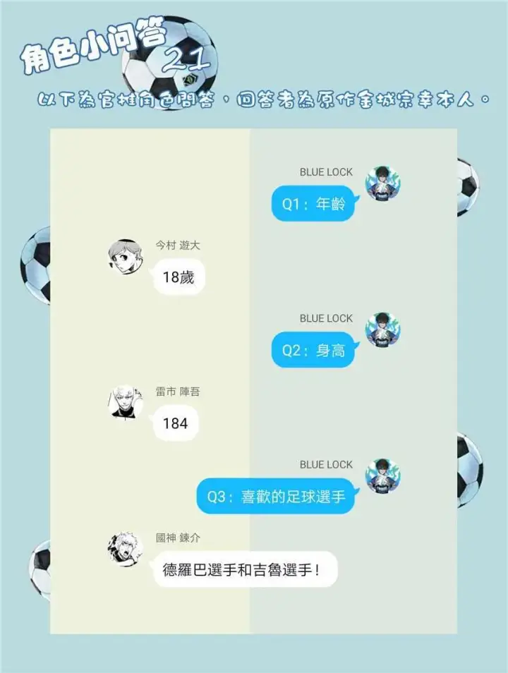 漫画《蓝色监狱 BLUE LOCK》第21话第21张图