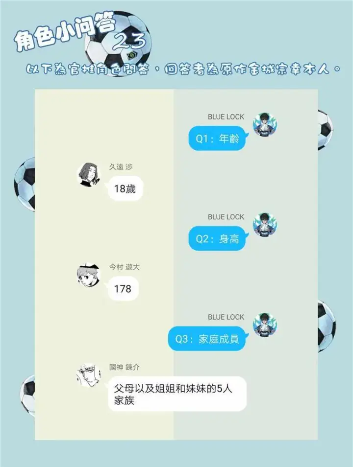 漫画《蓝色监狱 BLUE LOCK》第22话第21张图