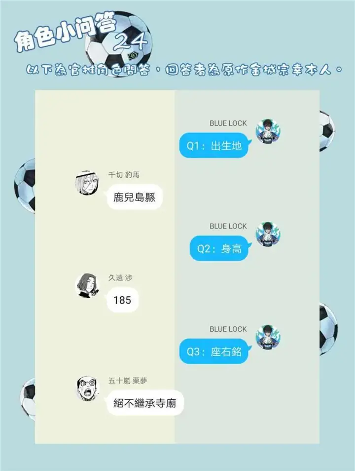 漫画《蓝色监狱 BLUE LOCK》第22话第22张图