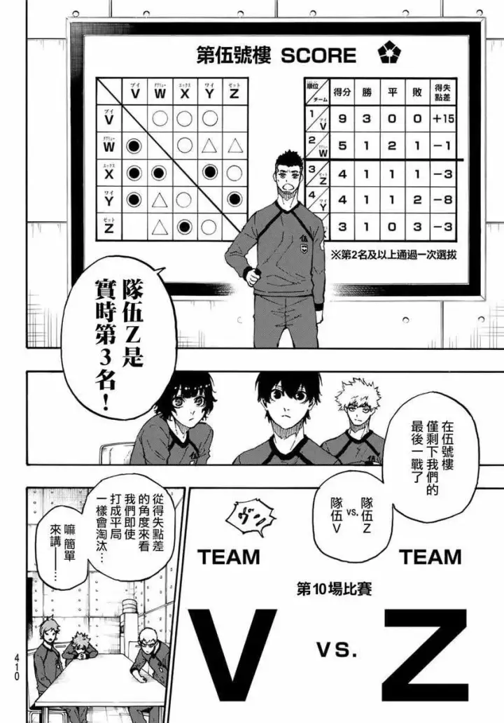 漫画《蓝色监狱 BLUE LOCK》第23话第2张图