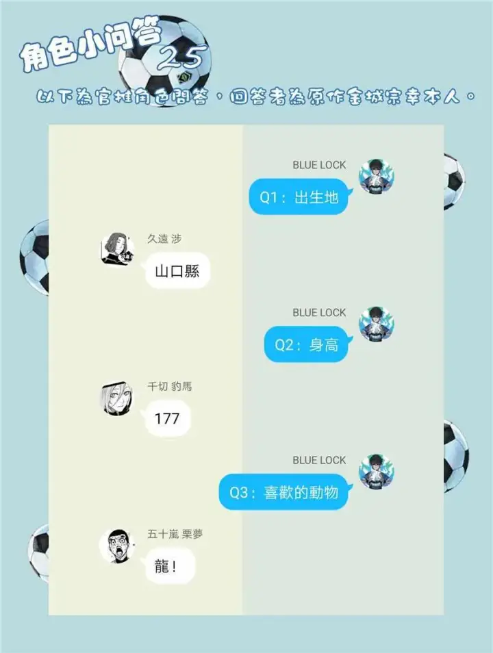 漫画《蓝色监狱 BLUE LOCK》第23话第21张图