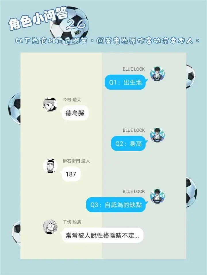 漫画《蓝色监狱 BLUE LOCK》第23话第22张图
