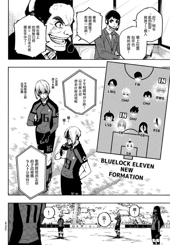 漫画《蓝色监狱 BLUE LOCK》第128话 交替戏码第17张图