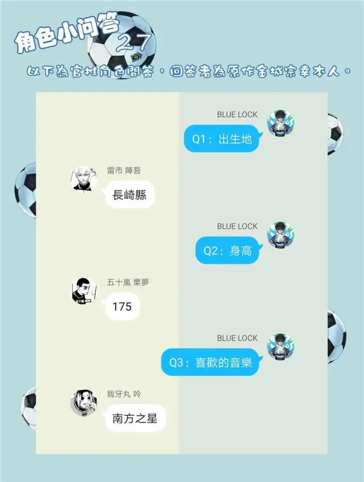漫画《蓝色监狱 BLUE LOCK》第24话第21张图