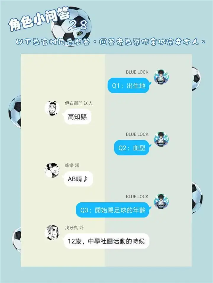 漫画《蓝色监狱 BLUE LOCK》第24话第22张图