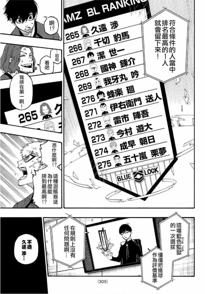 漫画《蓝色监狱 BLUE LOCK》第24话第9张图