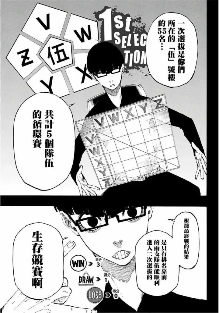 《蓝色监狱 BLUE LOCK》第4话图9